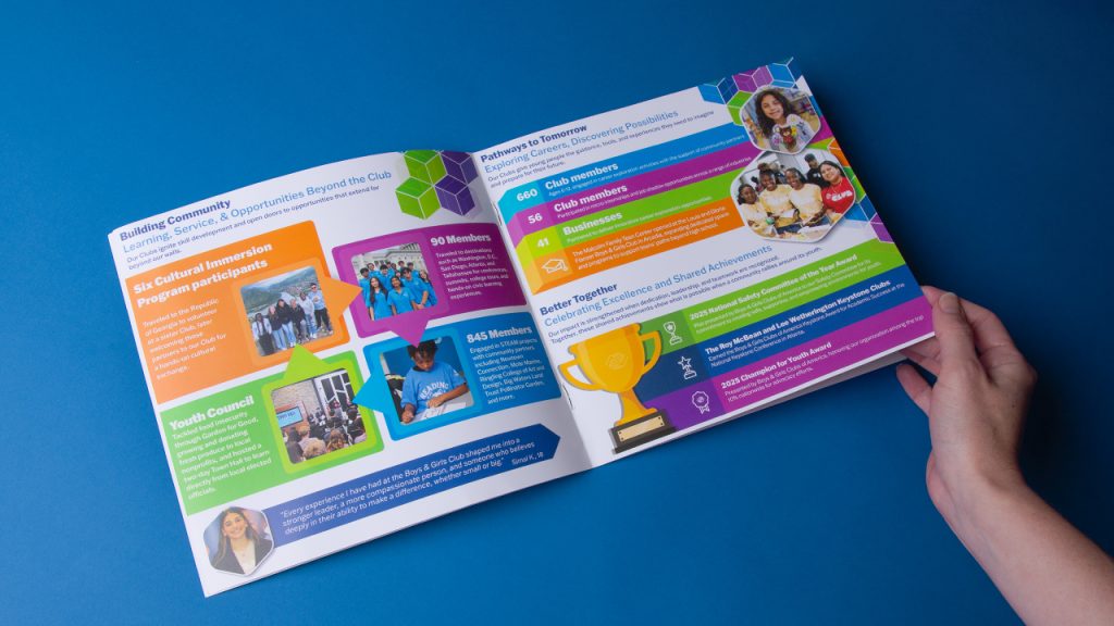Brochure detailing Boys & Girls Clubs' impact: community building, cultural immersion, youth council activities, career exploration, and shared achievements.